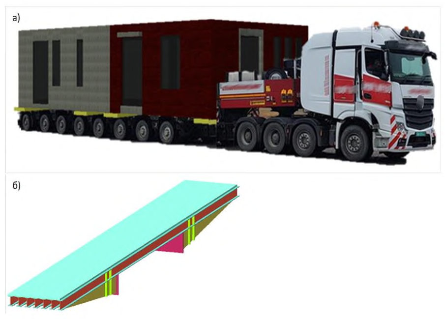 Рисунок 42 из оригинального издания СП 501.1325800.2021