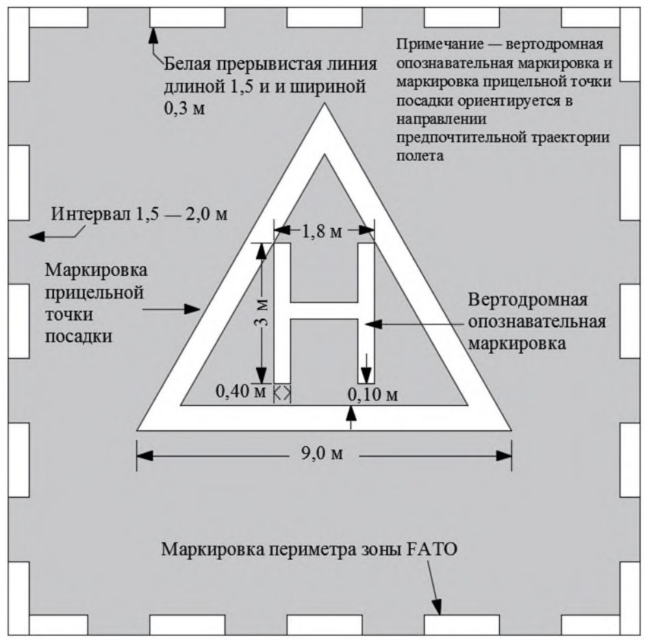 Рисунок 13 из оригинального издания СП 511.1325800.2022