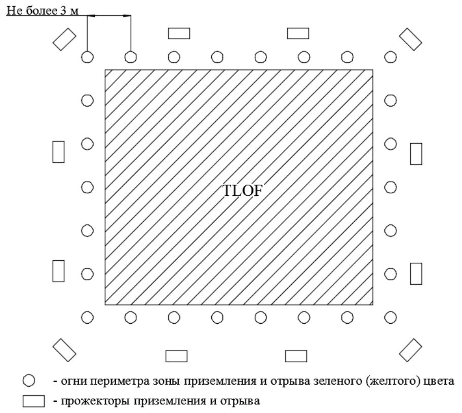 Рисунок 34 из оригинального издания СП 511.1325800.2022