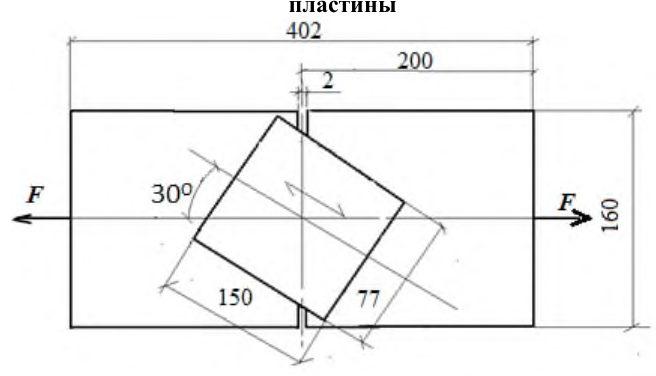 Рисунок 26 из оригинального издания СП 516.1325800.2022