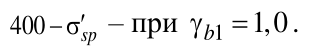 Формула из оригинального издания СП 63.13330.2018