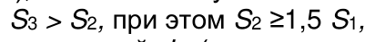 Формула из оригинального издания СП 86.13330.2022