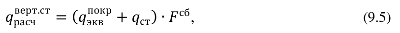 Формула из оригинального издания СП 88.13330.2014