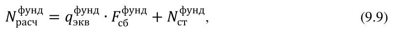 Формула из оригинального издания СП 88.13330.2014