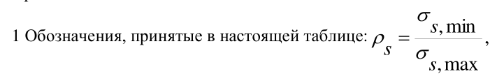 Формула из оригинального издания СП 95.13330.2016